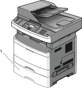Nakonfigurovaný model Nasledovný obrázok znázorňuje tlačiareň nakonfigurovanú s voliteľným 250- alebo 550-listovým podávačom: 1 Voliteľný 250- alebo 550-listový zásobník (Zásobník 2) Základné funkcie