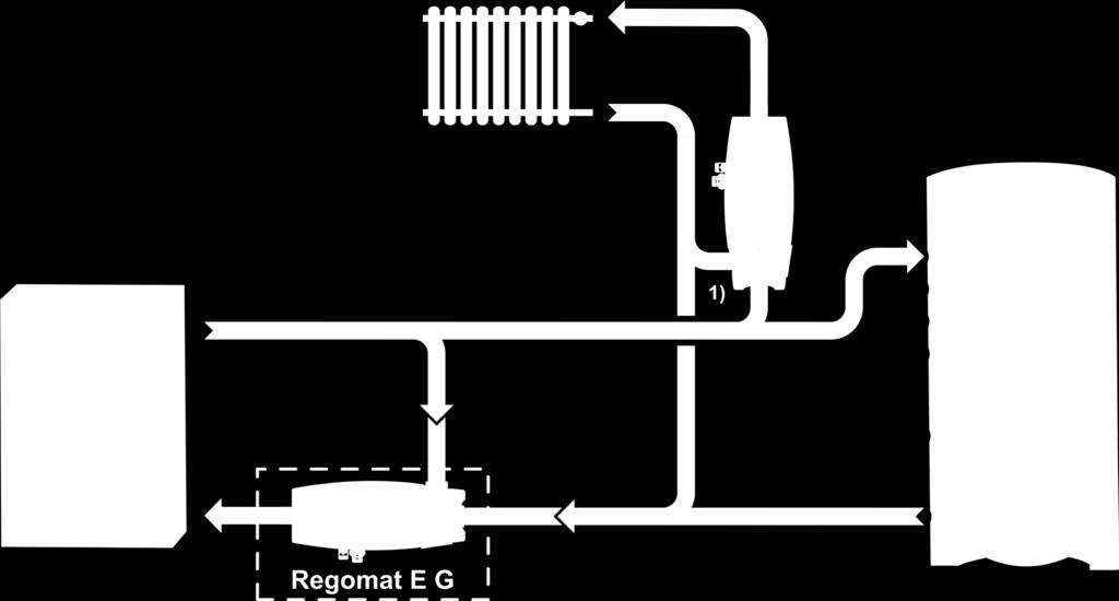Potrubie z vykurovacieho systému pripojte k vstupu A a konečne výstupné potrubie z kotla prepojte pomocou odbočky so vstupom B.