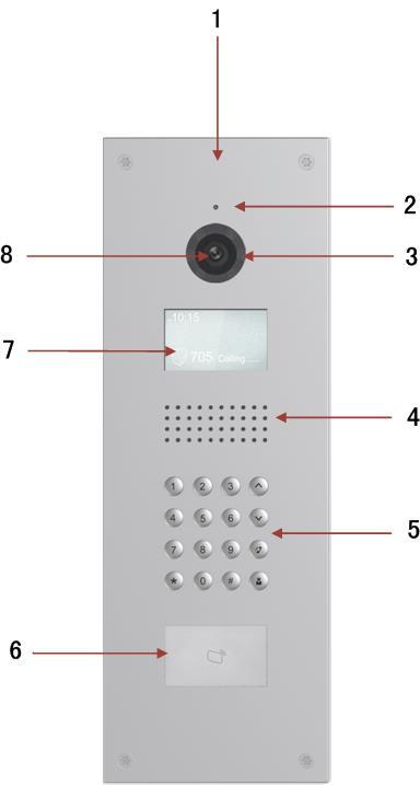 Funkcie zariadenia VTO 1210 C-X je vonkajší dverový IP vrátnik v kovovom anti vandal vyhotovení disponuje 1,3Mpix kamerou, prísvitom, LCD displejom, klávesnicou