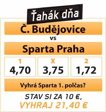 12 NIKÉ SERVIS pondelok 29. 7. 2019 Česko I. liga 1 X 2 1X X2 37569 Č. Budějovice - AC Sparta Praha 4.70 3.75 1.72 2.10 1.18 18:00 Česko I. liga (1) (X) (2) (4) (5) 1. polčas 1 X 2 1X X2 62248 1p/Č.