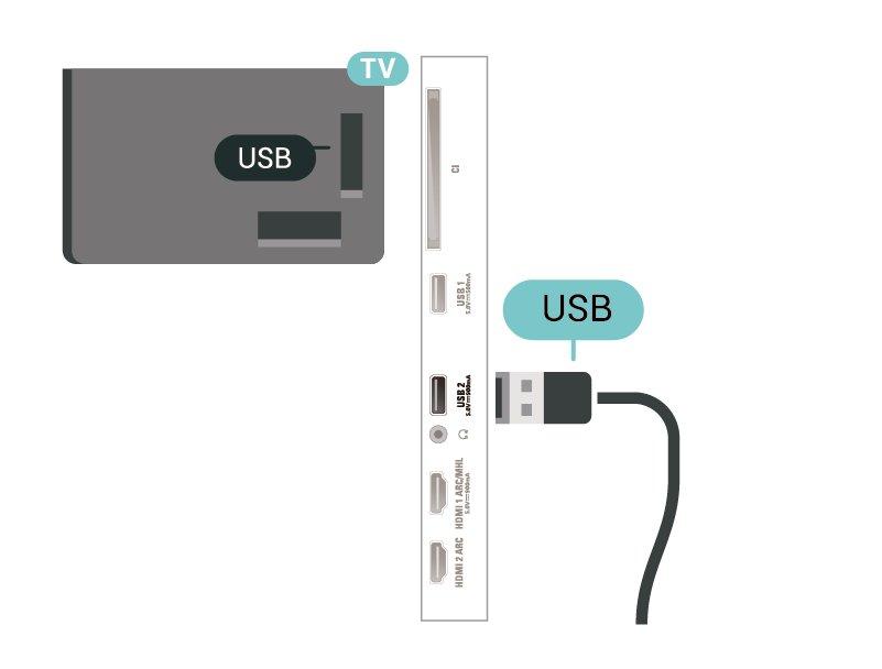 Minimum miesta na disku Pozastavenie Ak chcete pozastaviť televízne vysielanie, potrebujete pevný disk s minimálne 4 GB voľného priestoru a podporou pripojenia USB 2.0.