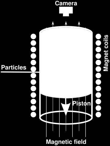 Glaser 1926 americký fyzik BUBLINOVÁ KOMORA V polovici minulého storočia sa rýchlo rozšírilo používanie bublinovej komory, ktorú vyvinul Donald Glaser v roku 1952.