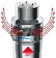 Komínové ventilátory Komínový ventilátor rieši nedostatočný komínový ťah pre všetky typy palív a spotrebičov, a to i v extrémnych podmienkach, kedy bežným spôsobom nie je možné zakúriť.