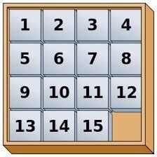 Hra (n 2-1) - relaxácia P: kocka môže z A na B ak A a B sú susedné a B je prázdne R1: kocka môže z A na B ak A a B sú susedné h = suma vzdialeností kociek od ich cieľovej pozície