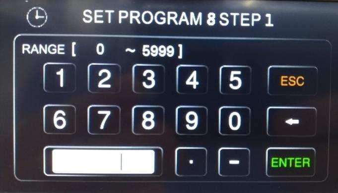 príslušnej číslice pomocou číselnej klávesnice. Potvrďte stlačením tlačidla ENTER.