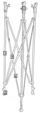 Obetná trojnožka (tripes) A-766, Balneologické múzeum Piešťany Obr. 28 Ilustračná kresba obetnej trojnožky A-766 s vyznačením miest spektrálneho merania.