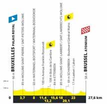 Od pondelka sa do tejto metropoly schádzajú najlepší pretekári na svete, ktorí dnes popoludní nastúpia na štart úvodných 194,5 km tohtoročnej trasy 106. ročníka Tour de France.