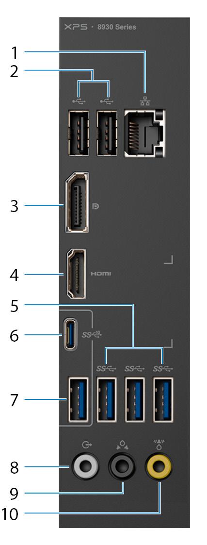 Zadný panel 1 Sieťový port 10/100/1000 Mb/s (s kontrolkami) Slúži na pripojenie kábla Ethernet (RJ45) zo smerovača alebo širokopásmového modemu kvôli prístupu k sieti alebo internetu.