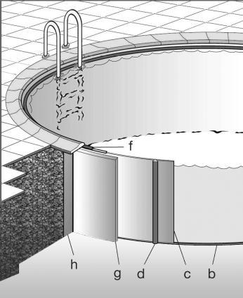 16 Zasypanie bazéna (zapustený alebo čiastočne zapustený do zeme) platí pre: okrúhle, osmičkové a oválne bazény Zásyp bazéna musí prebiehať po vrstvách (voda a betón) vo výške cca. 30 cm.
