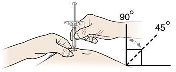 (F) Pevne uchopte kožu v mieste vpichu. Upozornenie: Kožu držte stlačenú počas podávania injekcie.
