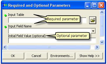Typy parametrov parametre môžu byť povinné alebo voliteľné dá sa to nastaviť v Model
