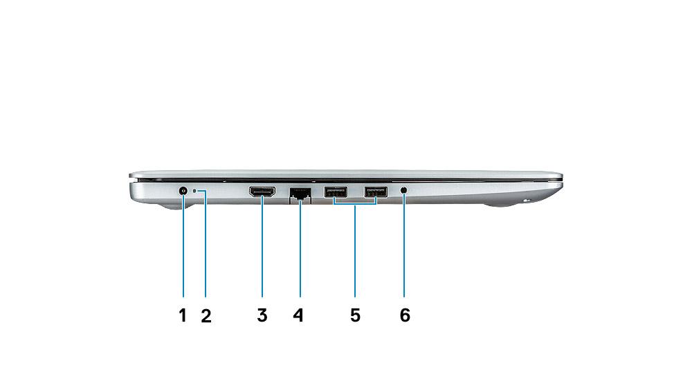 Pohľad zľava 1 Napájací adaptér 2 Kontrolka stavu 3 Port HDMI 4 Sieťový port 5 Porty USB 3.1 1.