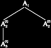 ( ) ( r ) ( r) ( ) argument ( ) r q r r q 3 Pre každý argument zostrojíme ríslušné schéma usudzovania rirodzenej dedukcie, omocou ktorého z