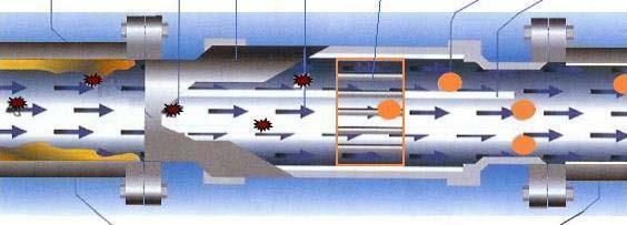 príruba kovový prúd zinková turbulentná (závit) CALCIT plášť vody anóda ARAGONIT komora PROBLÉM pred ISB - usadeniny RIEŠENIE za ISB - ochranná vrstva Obr.