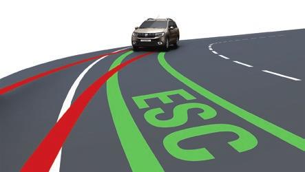.. S novou Dacia Logan MCV môžete smelo vyraziť na cesty! Zadné parkovacie senzory*: Senzory varujú vodiča pred prekážkami za vozidlom sériou prerušovaných zvukových signálov.