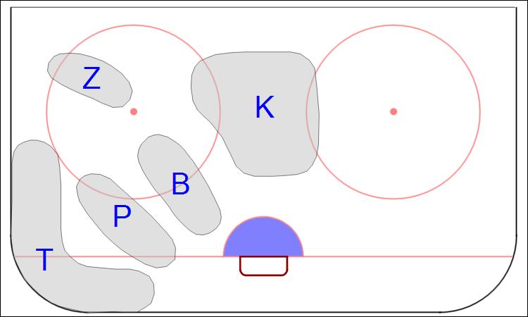 Ľadový hokej je hra, ktorá sa neustále vyvíja Keď v prvej polovici 19. storočia ľadový hokej začínal, bol veľmi odlišný od hry akú poznáme dnes.