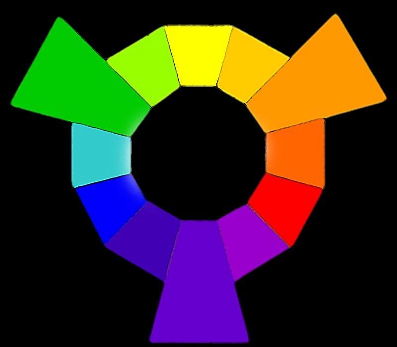Teória farieb 85 Sekundárne farby vznikajú
