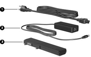 Ďalšie hardvérové súčasti (1) Napájací kábel* Slúži na pripojenie sieťového napájacieho adaptéra do sieťovej napájacej zásuvky.