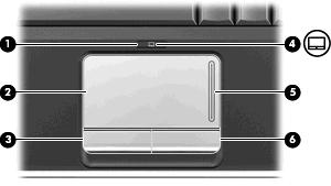2 Súčasti Súčasti na hornej strane TouchPad (1) Vypínacie tlačidlo zariadenia TouchPad Umožňuje zapnúť alebo vypnúť zariadenie TouchPad.