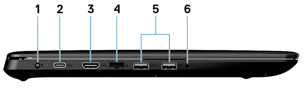 2 Port USB 2.0 Pripojenie periférnych zariadení, ako sú napríklad externé ukladacie zariadenia a tlačiarne. Poskytujú prenos údajov rýchlosťou až do 480 MB/s.