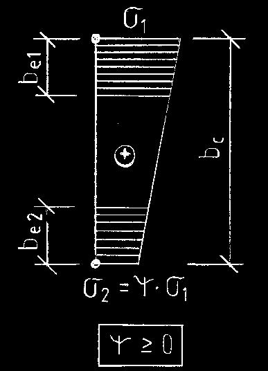 Pomer krajných napätí: ψ = σ σ = 1 Medzná štíhlosť steny: Redukovaná štíhlosť steny: Redukčný súčiniteľ: β β 1 40 5 / f y 1, M = β1, NM = =