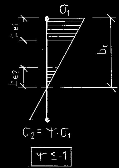 / f y Obr. 1.1. Priebeh redukčného súčiniteľa ρ M 1.5.