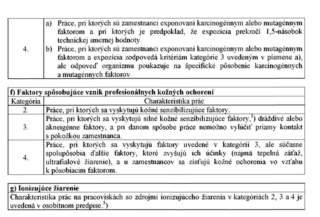 448/2007 Z. z. Zbierka zákonov Slovenskej republiky Strana 5 h) Elektromagnetické pole 6 ) 2.