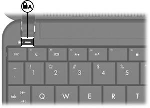 (4) Pravé tlačidlo zariadenia TouchPad* Plní rovnakú funkciu ako pravé tlačidlo na externej myši. *Táto tabuľka obsahuje popis nastavení od výrobcu.