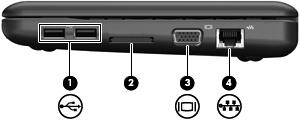 Súčasti na pravej strane Súčasť Popis (1) Porty USB (2) Slúžia na pripojenie voliteľných zariadení USB.