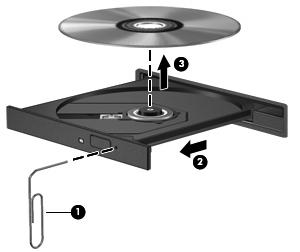 3. Uchopte disk (3) za vonkajšiu hranu, jemne zatlačte na rotačnú časť a súčasne vytiahnite disk smerom nahor z podávača.