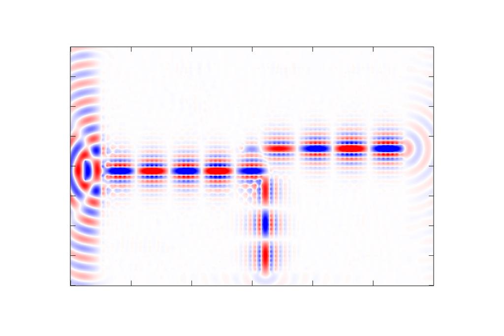 54 KAPITOLA 3. DVOJROZMERNÝ FOTONICKÝ KRYŠTÁL Obr. 3.11. Tunelovanie EM vlny z jednej lineárnej poruchy do druhej [4]. Vlna šíriaca sa v ľavej poruche exponenciálne klesá vo fotonickom kryštáli.