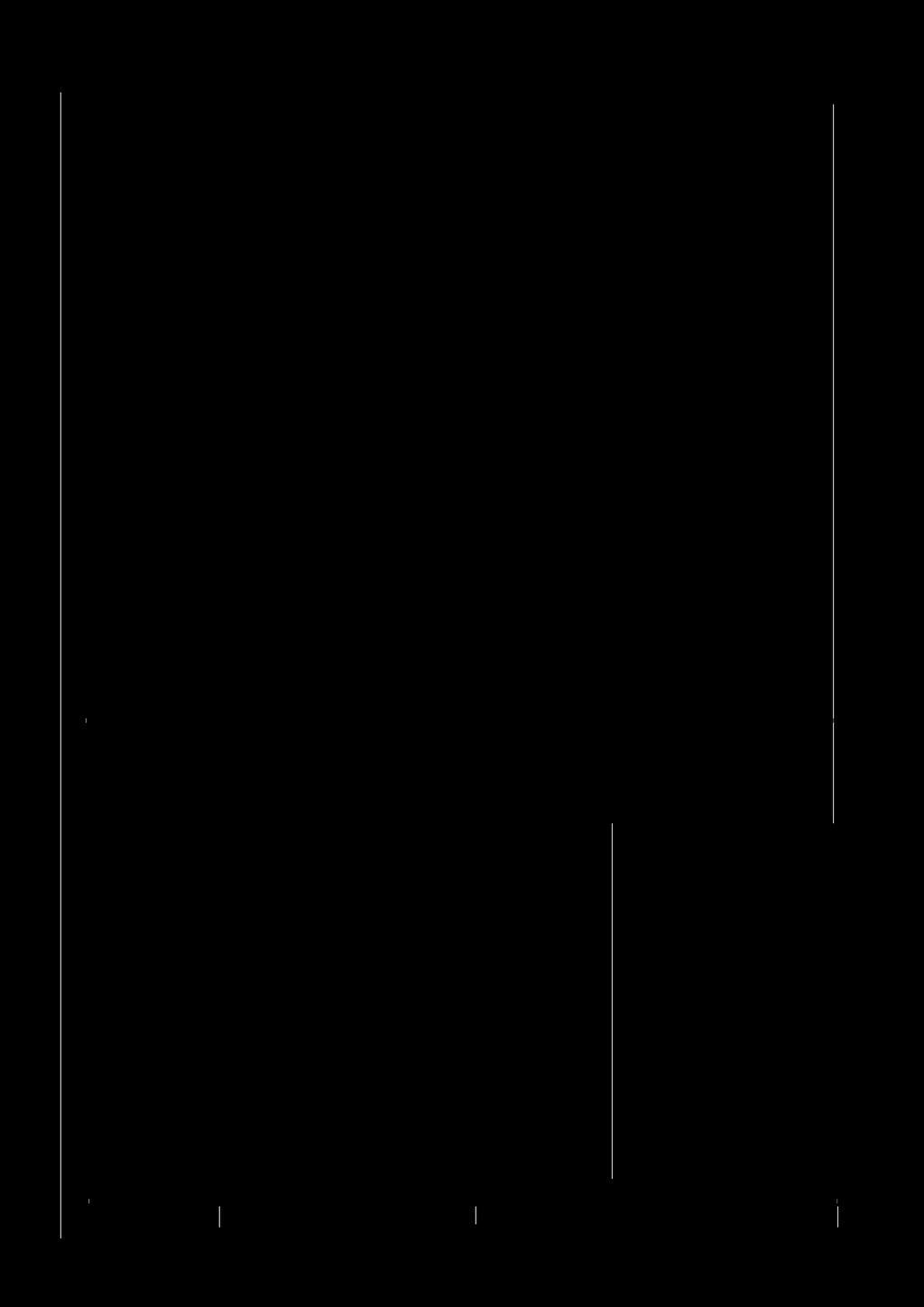 PARCELY registra "E" evidované na mape určeného operátu Parcelné číslo Výmera v m2 Druh pozemku Pôvodné k.ú. Počet č.