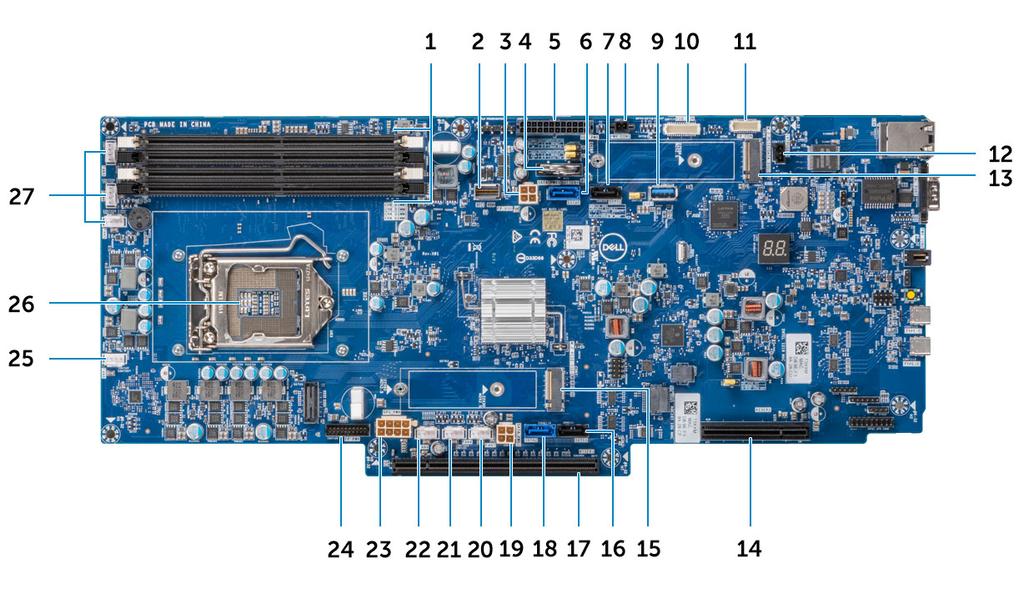 Rozloženie systémovej dosky 1 Pamäťové zásuvky 2 HSD na prednom paneli 3 Ľavý napájací konektor SATA 4 Gombíková batéria 5 Napájací konektor rozvodnej dosky napájania 6 konektor SATA 0 7 konektor