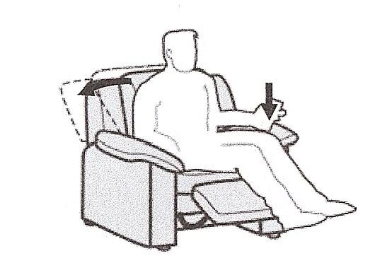Kreslá a pohovky s elektrickým mechanizmom Kreslá a pohovky s elektrickým mechanizmom ponúkajú možnosť meniť sklon chrbta, zdvihnúť opierku nôh a zmeniť sedaciu pozíciu.