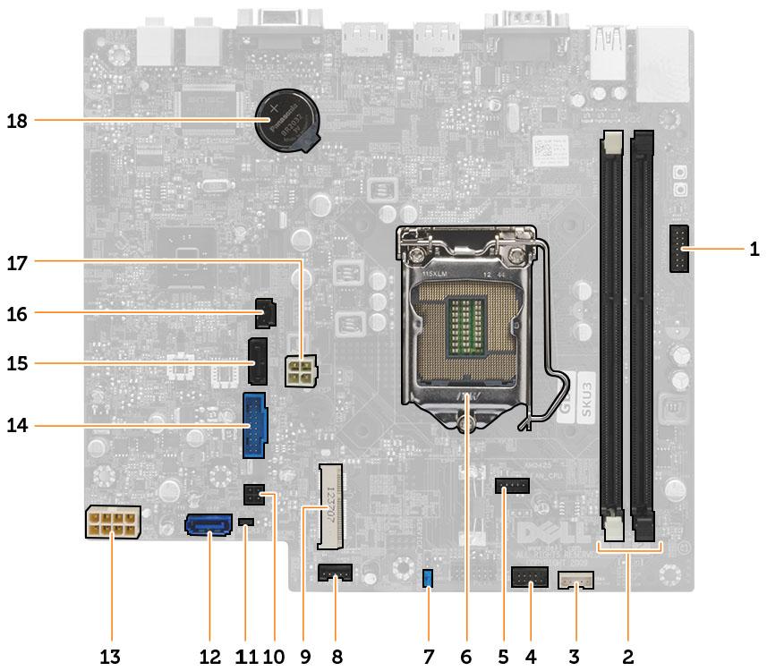 Rozloženie systémovej dosky Nasledujúci obrázok zobrazuje rozloženie systémovej dosky. 1. Predný rám Konektor spínača napájania 2. Konektory pamäťových modulov 3. Konektor vnútorného reproduktora 4.