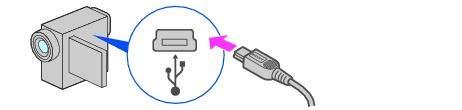 Informácie o umiestnení USB konektora sú uvedené v prevádzkových pokynoch dodaných spolu s videokamerou.