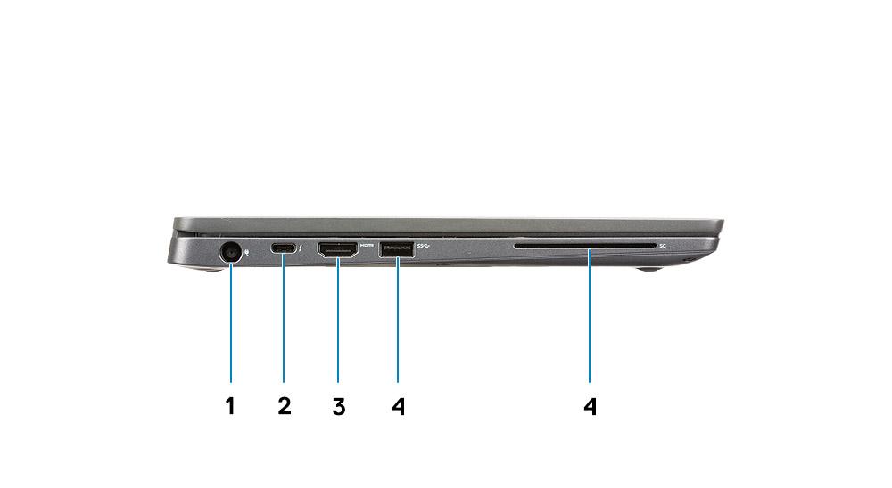 4 Kontrolka LED signalizujúca stav kamery 5 Mikrofón 6 Panel displeja 7 Kontrolka LED stavu batérie Pohľad zľava 1 Port pre napájací adaptér 2 Port USB Type-C 3.1 Gen 2 (Thunderbolt) 3 Port HDMI 1.