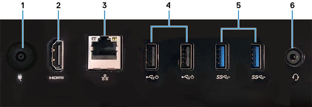 Zadný panel 1 Port napájacieho adaptéra Slúži na pripojenie napájacieho adaptéra kvôli napájaniu vášho počítača. 2 Port HDMI-out Pripojte TV alebo iné zariadenie s podporou HDMI vstupu.