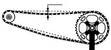 Skrutka predstavca Značka maximálneho vysunutia predstavca Rozperný klin Nastavenie riadidiel na bicykloch s predstavcom typu A-HEAD Predstavec typu A-HEAD je uchytený zvonku na stĺpiku vidlice.