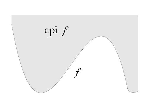 Obr. 4: Denícia 4 - Epigraf funkcie f 2.2 Úloha konvexného programovania Za základnú úlohu konvexného programovania moºno povaºova úlohu tvaru: min x f 0 x) f i x) 0 i = 1,.