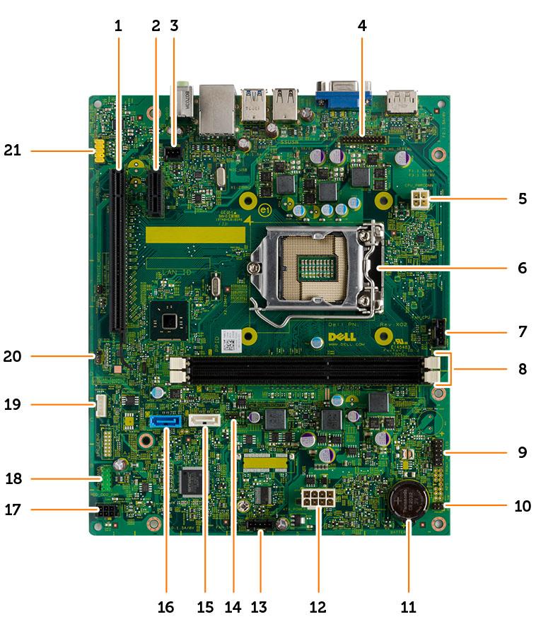 Komponenty systémovej dosky Nasledujúci obrázok zobrazuje rozloženie systémovej dosky. 1. konektor PCI Express x16 2. konektor PCI Express x1 3. konektor vniknutia 4. PS/2, sériový konektor 5.