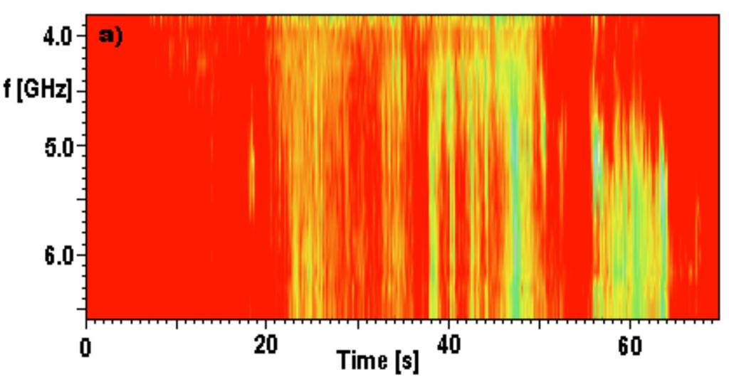 V spolupráci so spoluautormi z Ruska a ČR sme analyzovali priebeh mimoriadneho spektra mikrovlnného žiarenia slnečnej erupcie GOES C2.4 z 10.8.