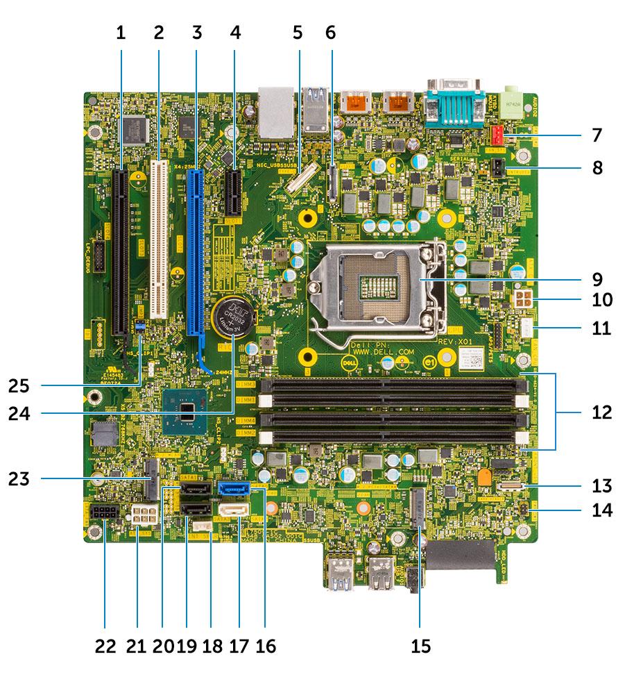 Rozmiestnenie súčastí základnej dosky v počítačoch formátu Tower 1 Slot PCIe x16 zapojený ako x4 (Slot4) 2 Konektor PCI (Slot3) 3 Konektor PCIe x16 (Slot2) 4 Konektor PCIe x1 (Slot1) 5 1 konektor