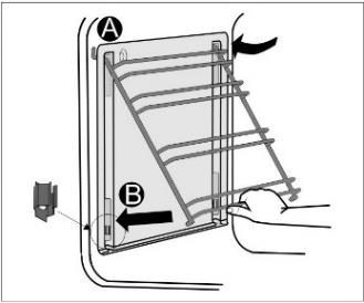 ZÁMKA DVIEROK (podľa modelu) Zámku dverí otvorte tak, že ju jemne potlačíte palcom smerom doprava a zároveň ťahajte dvierka smerom von.