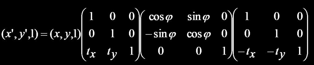 Skladanie transformácií 1. Posun stredu rotácie do počiatku SS: t(t x,t y ) 2. Rotácia uhlom ϕ 3.