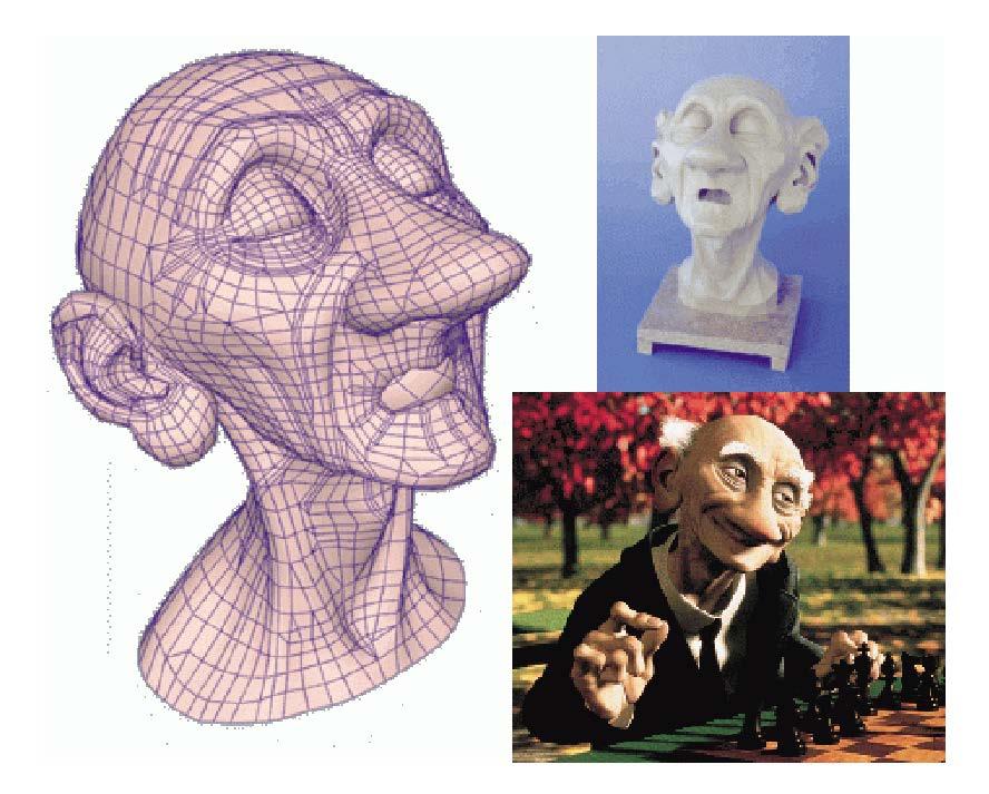 Reprezentácia objektov Geri`s Game Pixar 1997 Subdivision surfaces Polhemus 3d
