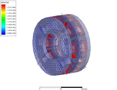 diskového krokového motora s axiálnym magnetickým tokom s permanentnými