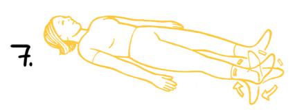 Kĺbová pohyblivosť: členkový kĺb ZP: Ľah na chrbte, DKK roznožené na šírku panvy, HKK pozdĺž tela.
