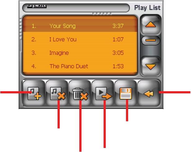 2.5 Používanie zoznamu skladieb Program štandardne zaradzuje všetky skladby vo formáte MP3 do zoznamu skladieb. Môžete si tiež vytvoriť vlastné zoznamy skladieb, ktoré si neskôr budete môcť prehrať.