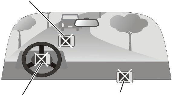 Ak zariadenie používate v aute, potrebujete držiak do auta. Odporúčame zariadenie umiestniť na vhodné miesto a vyhnúť sa oblastiam uvedeným na obrázku.